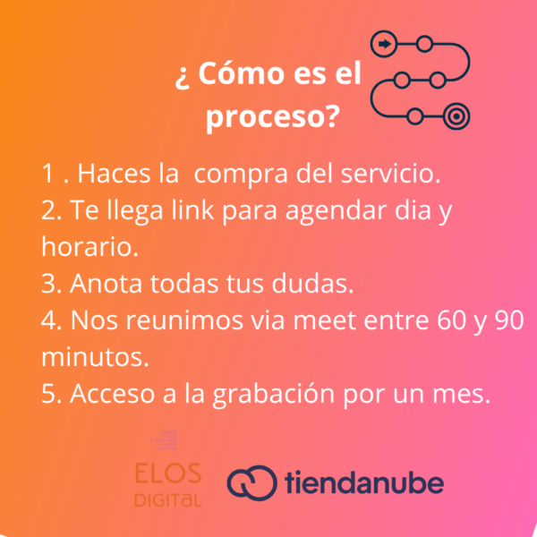4 Asesoría Tiendanube Única