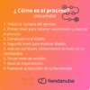 Asesoria (3) Creación de Tiendanube